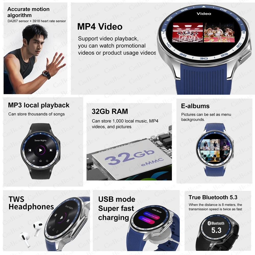 For Huawei Xiaomi New 32G RAM Memory Smart Watch Men 1.43 inch Local Heart Rate Bluetooth Call AMOLED 466*466 HD SmartWatch Man