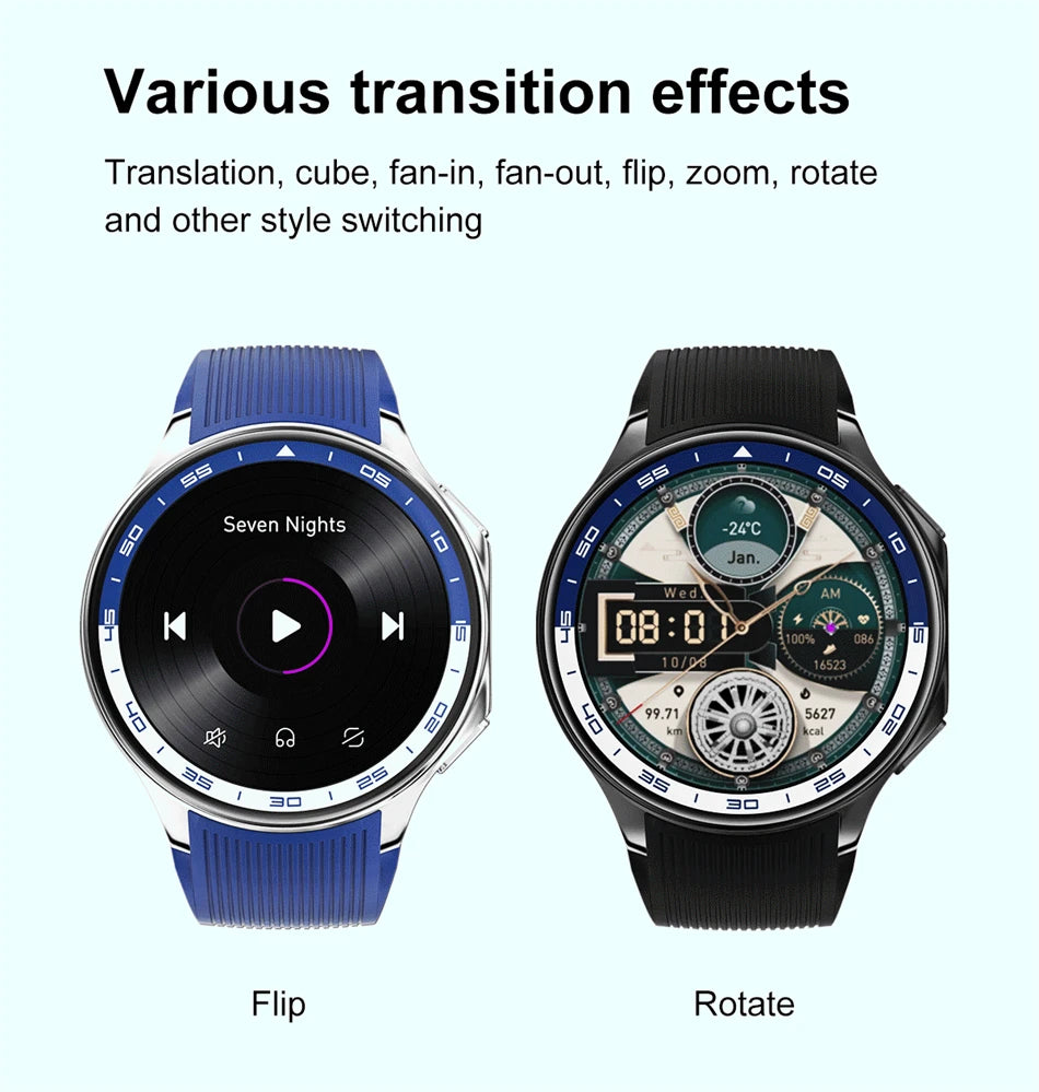 For Huawei Xiaomi New 32G RAM Memory Smart Watch Men 1.43 inch Local Heart Rate Bluetooth Call AMOLED 466*466 HD SmartWatch Man