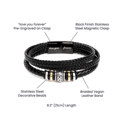 Dad Never Forget That I Love You - Leather Bracelet